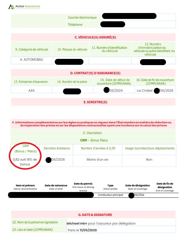 Un relevé d'information officiel fourni par Active Assurances qui contient un taux mal calculé qui a pour conséquence d'augmenter injustement votre prime d'assurance. 